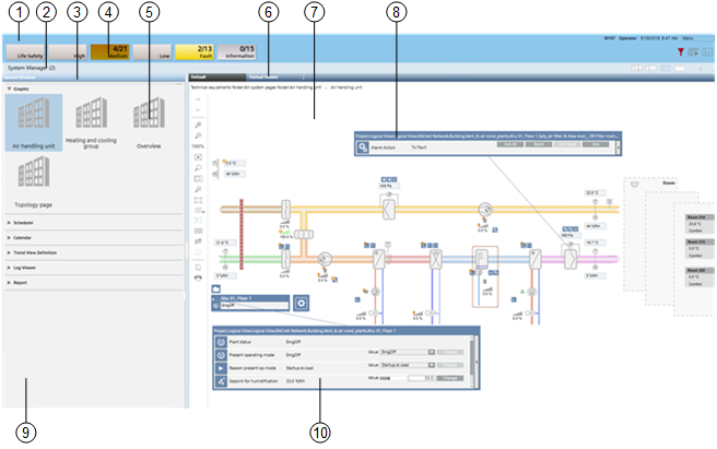 User Interface