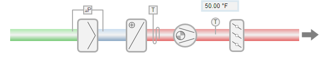 2D Ventilation Plant with Colored Ducts