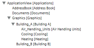 Folder Structure