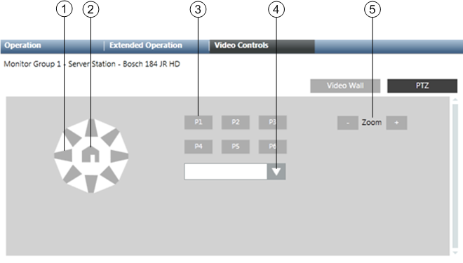 PTZ Control Panel